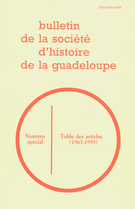 Cover of Index, 1963–1995, pp. 1-81, Bulletin de la Société d'Histoire de la Guadeloupe