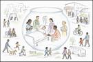 Cover for issue 'Community in Healthcare' of the journal 'The International Journal of Whole Person Care'