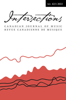 Couverture du numéro 'Formation à la médiation de la musique et l’exercice du métier' de la revue 'Intersections'