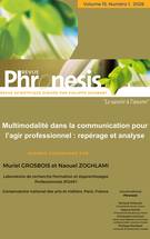 Couverture du numéro 'Multimodalité dans la communication pour l’agir professionnel : repérage et analyse' de la revue 'Phronesis'